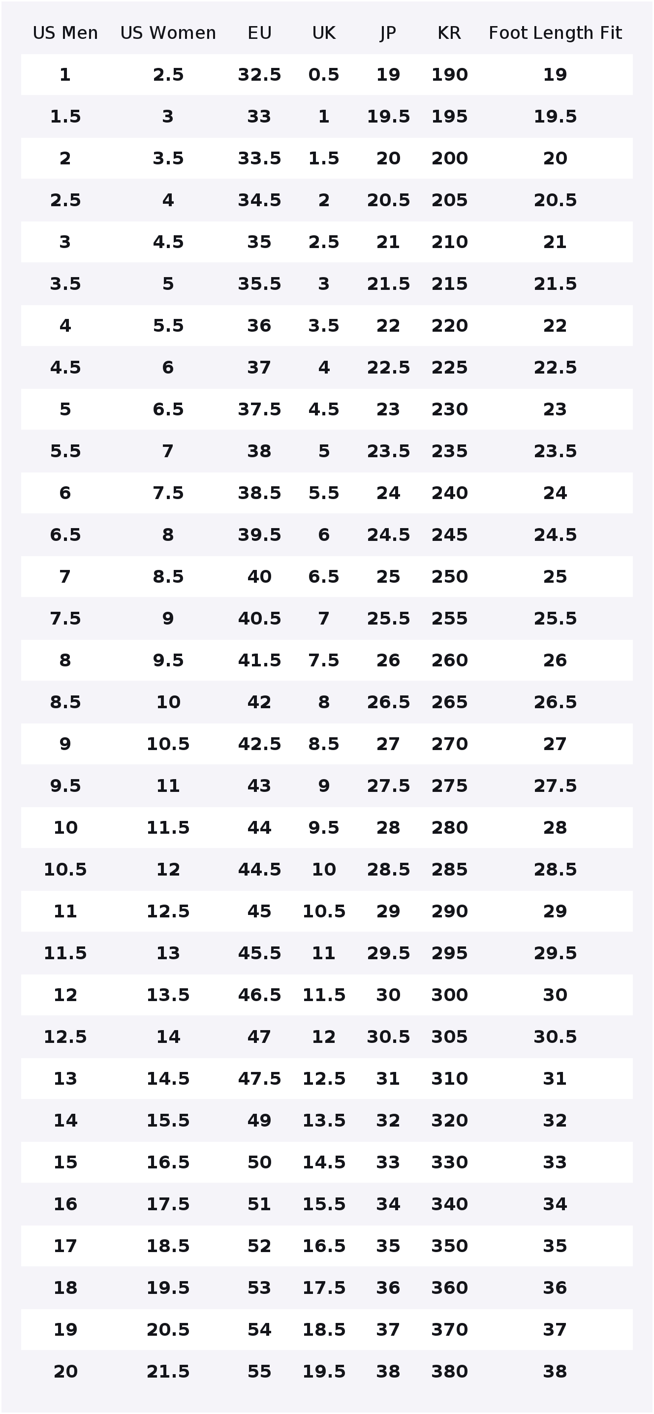 ニューバランス NB 550 ヴィンテージ バスケットボール - New Balance Shoes 550 のレビューと価格